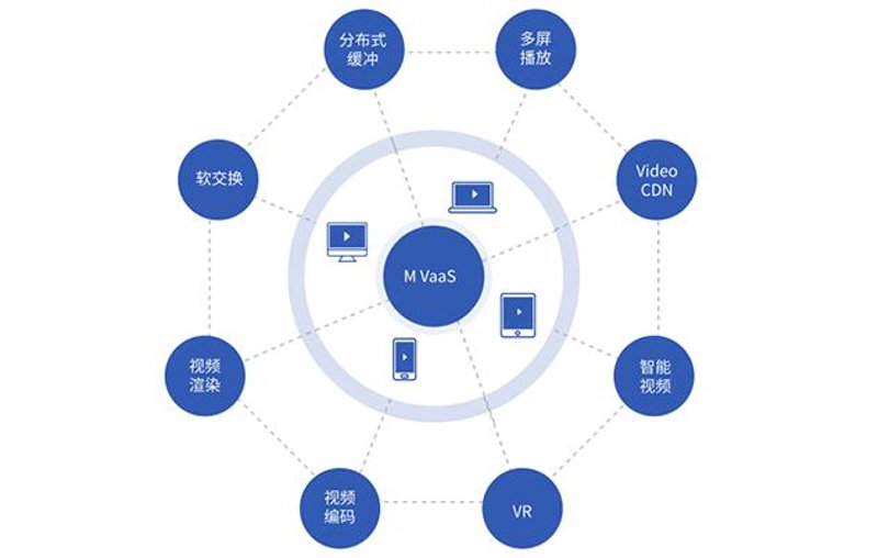 企业官网定制:打造在线名片的艺术
